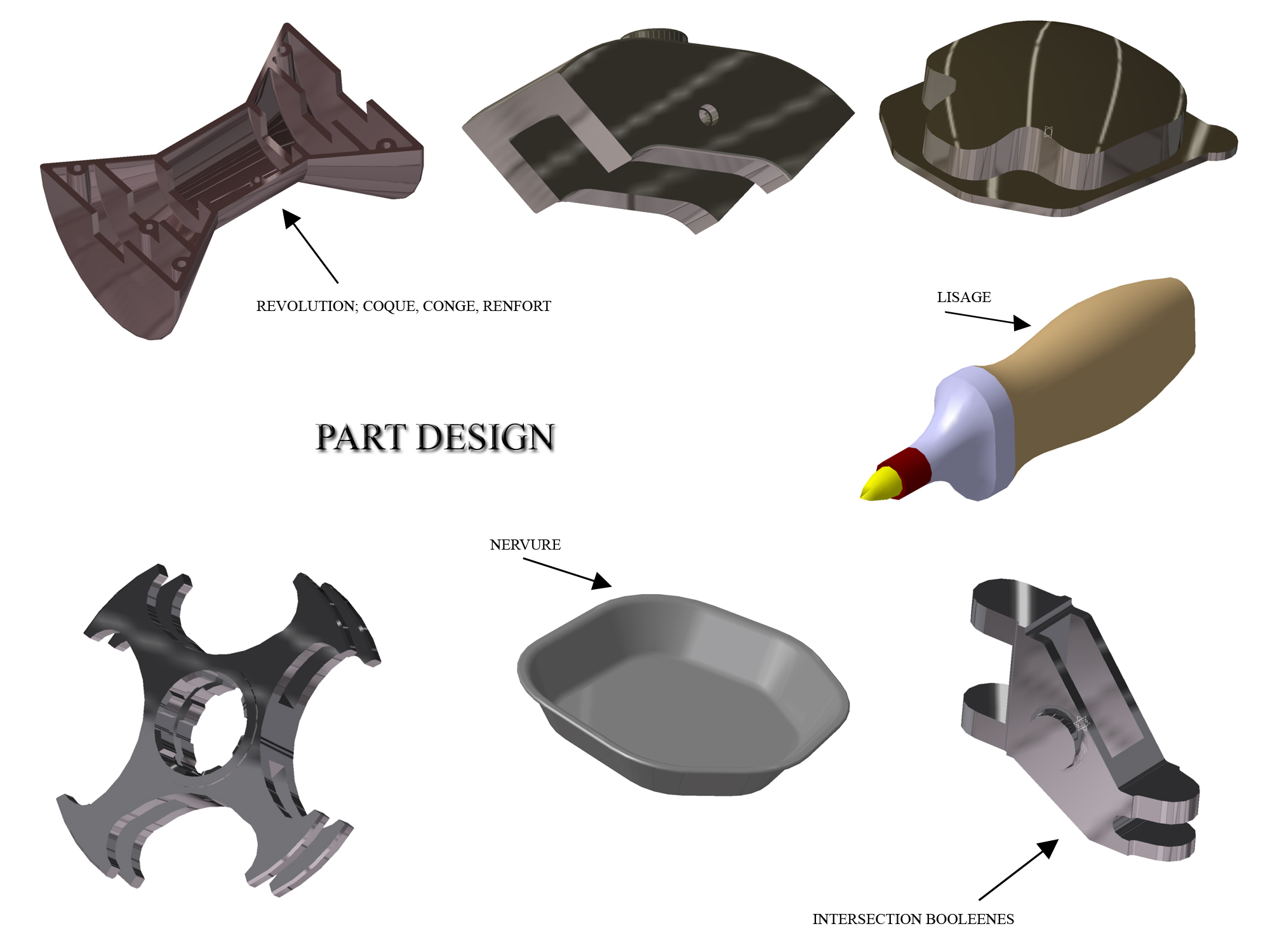 Tutos CATIA – Part Design (PDG)