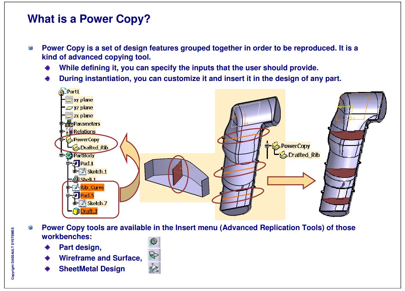 Tuto Catia – Power Copy