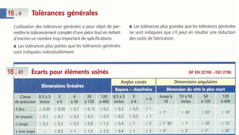 Tolérances Générales – CATIA DATA CENTER